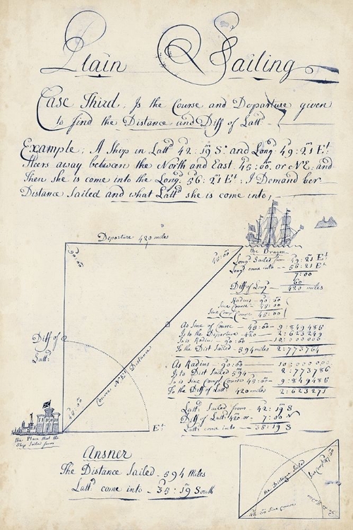 Picture of NAUTICAL JOURNAL IV