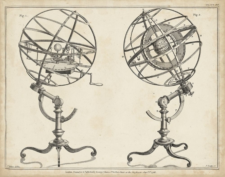 Picture of ANTIQUE ARMILLARY SPHERES