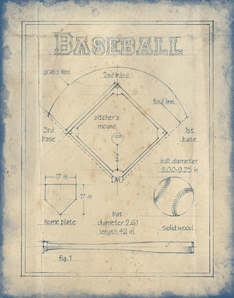 Picture of ALL ABOUT THE GAME I