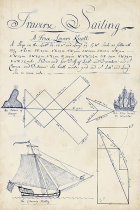 Picture of NAUTICAL JOURNAL II
