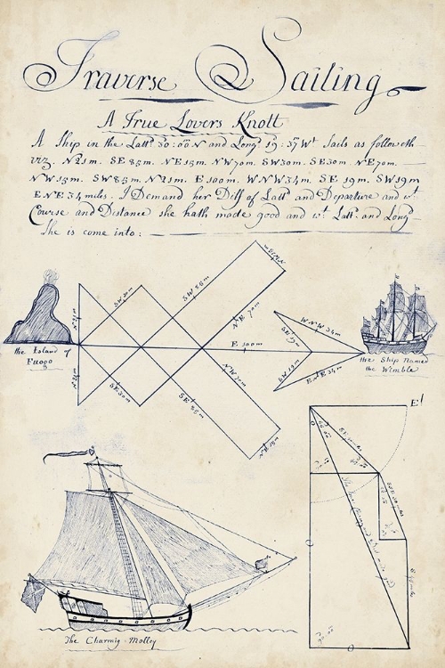 Picture of NAUTICAL JOURNAL II