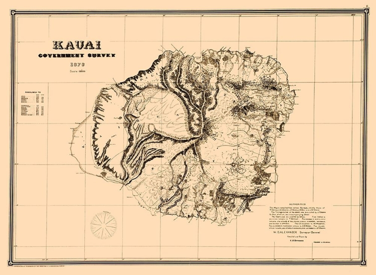 Picture of KAUAI HAWAII - KITTREDGE 1878