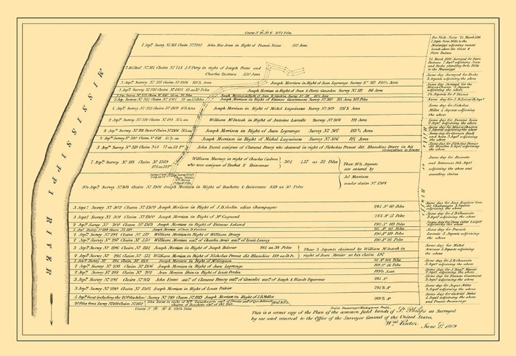 Picture of ST PHILIPPE ILLINOIS LANDOWNER - RECTOR 1809