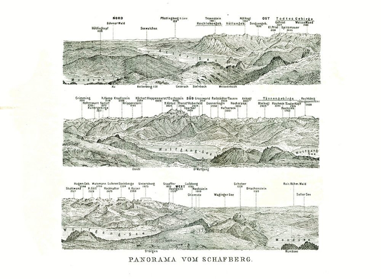 Picture of SCHAFBERG PANORAMA AUSTRIA - BAEDEKER 1896