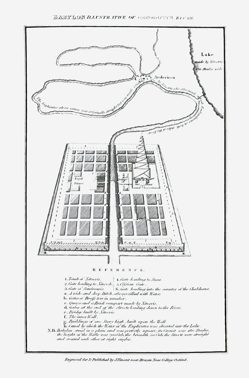 Picture of MIDDLE EAST BABYLON HERODOTUS SUSIANA