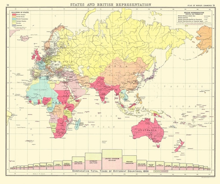 Picture of BRITISH TRADE UNITED KINGDOM - BARTHOLOMEW 1907