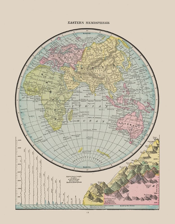 Picture of EASTERN HEMISPHERE - CRAM 1892