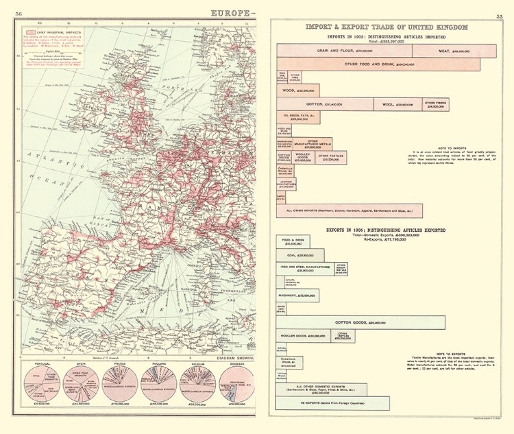 Picture of EUROPEAN INDUSTRY UNITED KINGDOM TRADE