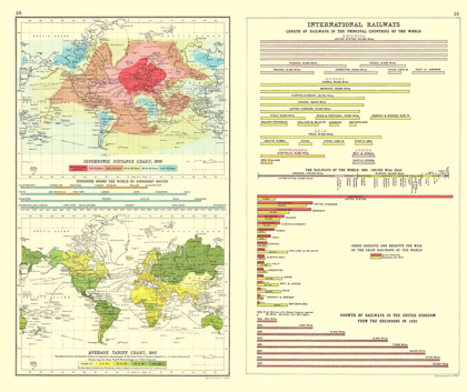 Picture of GLOBAL ISOCHRONIC DISTANCE TARIFF RAILWAYS