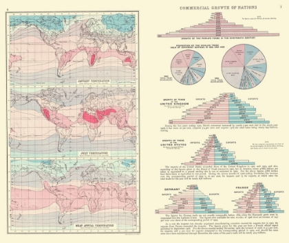 Picture of GLOBAL COMMERCIAL GROWTH TEMPERATURES