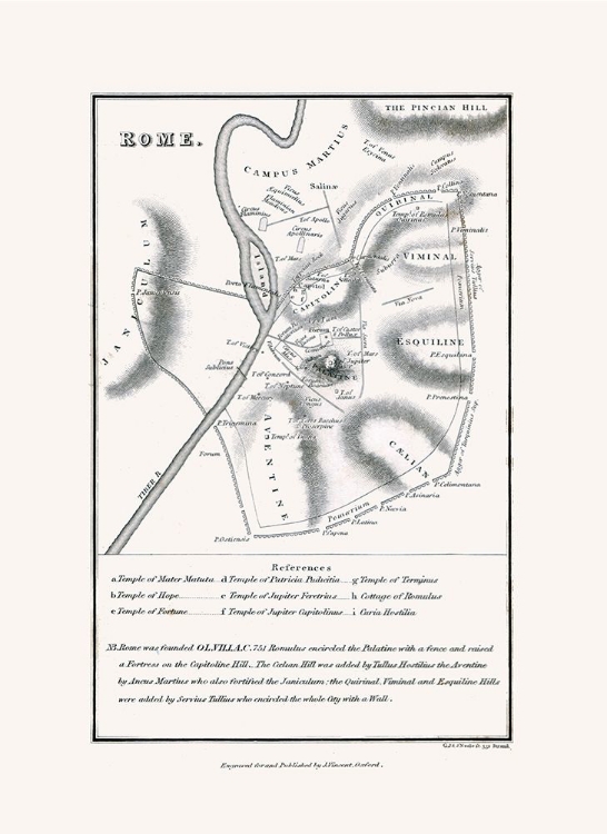 Picture of ROME ITALY - OXFORD 1828