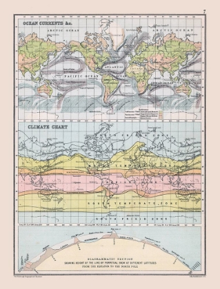 Picture of OCEAN CURRENTS CLIMATE CHART - BARTHOLOMEW 1892