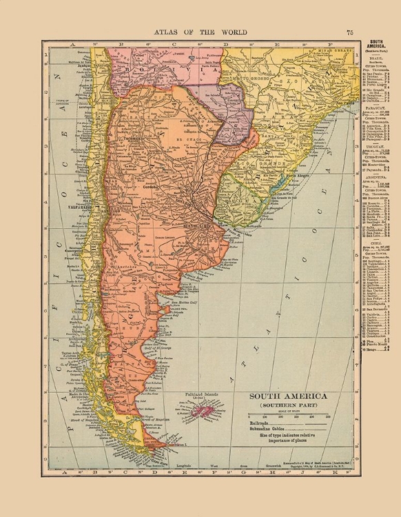 Picture of SOUTHERN SOUTH AMERICA - HAMMOND 1910