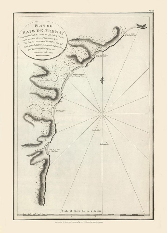 Picture of BAIE TERNAY SEYCHELLES AFRICA - ROBINSON 1798