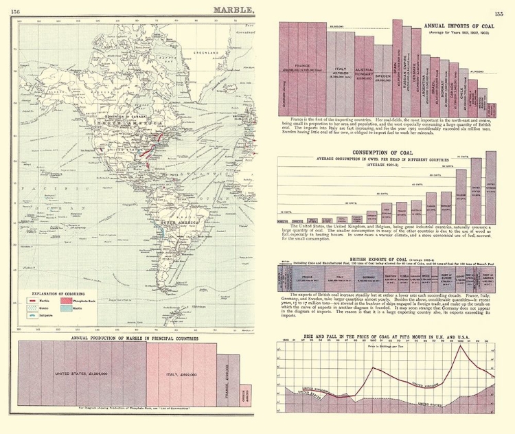 Picture of WESTERN HEMISPHERE MARBLE COAL CHART - NEWNES 1907