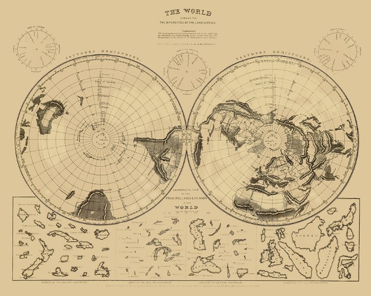 Picture of SOUTH POLE NORTH POLE - 1855