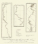 Picture of NEW MEXICO ROUTES - VON HUMBOLT 1807