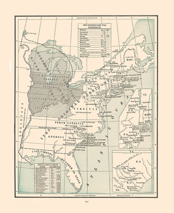 Picture of CONSTITUTION RATIFICATION - CRAM 1892