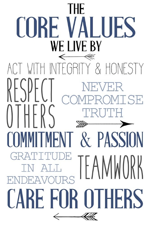 Picture of CORE VALUES