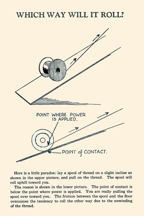 Picture of WHICH WAY WILL IT ROLL