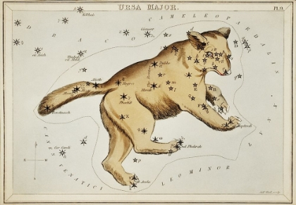 Picture of ASTRONOMICAL CHART ILLUSTRATION OF THE URSA MAJOR