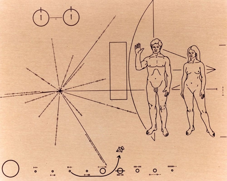 Picture of PIONEER 10S FAMOUS PIONEER PLAQUE