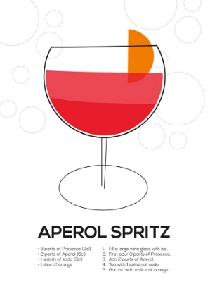 Picture of APEROL SPRITZ