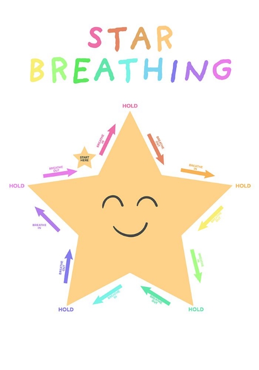 Picture of STAR BREATHING KIDS CHART