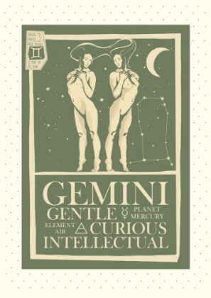 Picture of GEMINI ZODIAC POSTER