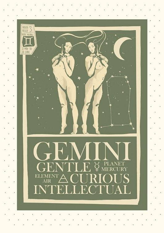 Picture of GEMINI ZODIAC POSTER