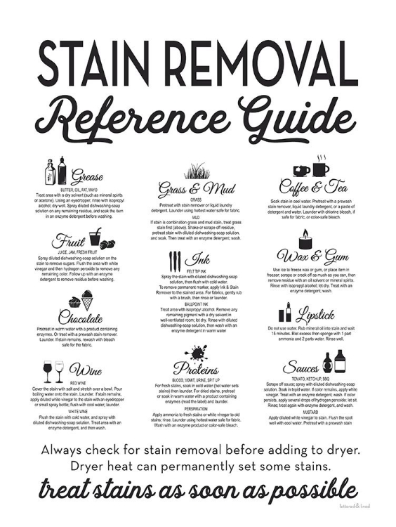 Picture of STAIN REMOVAL REFERENCE GUIDE