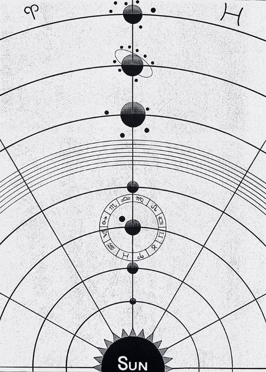 Picture of SOLAR BIOLOGY NO. 5 W (CREATIVE ED.) FULL