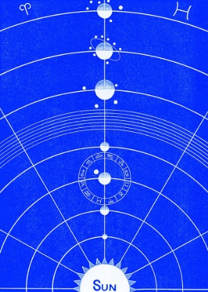 Picture of SOLAR BIOLOGY NO.5 BLUE (CREATIVE ED.) FULL