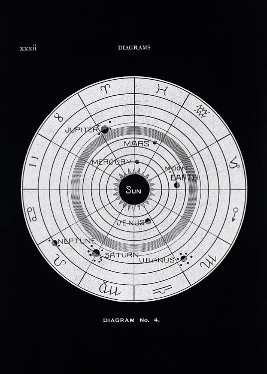 Picture of SOLAR BIOLOGY NO.4 BLACK (CREATIVE ED.)