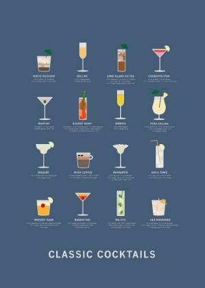 Picture of CLASSIC COCTAILS POSTER BLUE