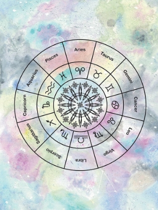 Picture of HOROSCOPE COLLECTION ALL SIGNS