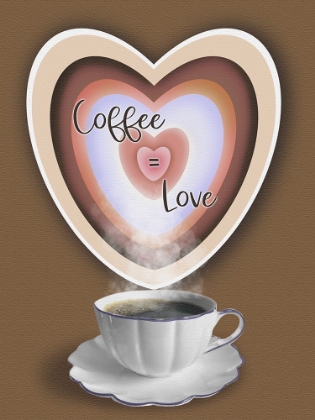 Picture of COFFEE EQUALS LOVE